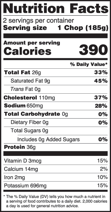 Nutritional Facts